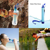 Portable Water Purifier &Filter