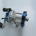 Right Hand Only Fishing Reel